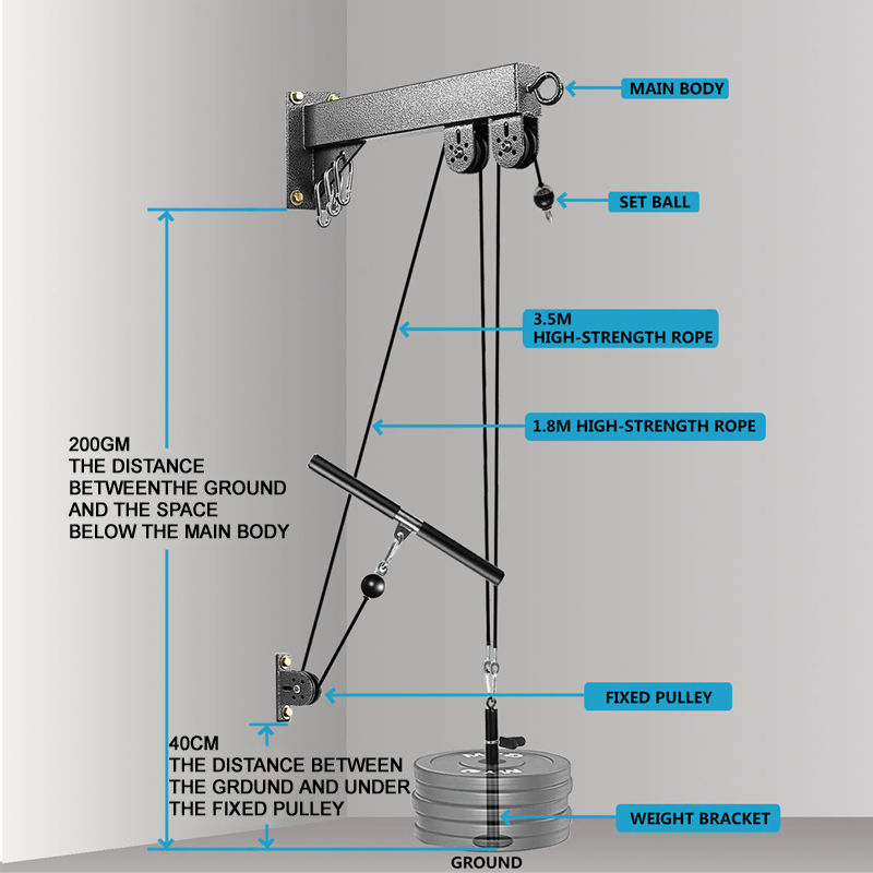 Wall-Mounted Gym Pulley System - đánh giá và giá Home Gym Cable Pulley System