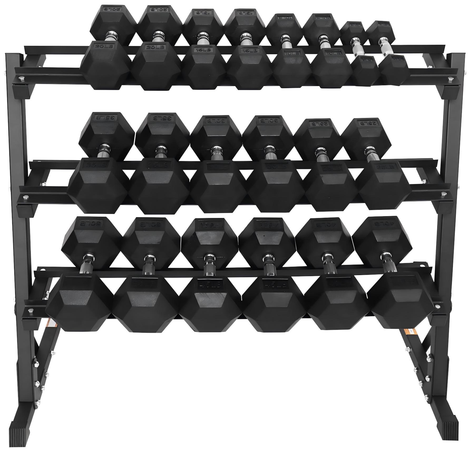 Premium Rubber Coated Hex Dumb - đánh giá và giá Home Gym Custom