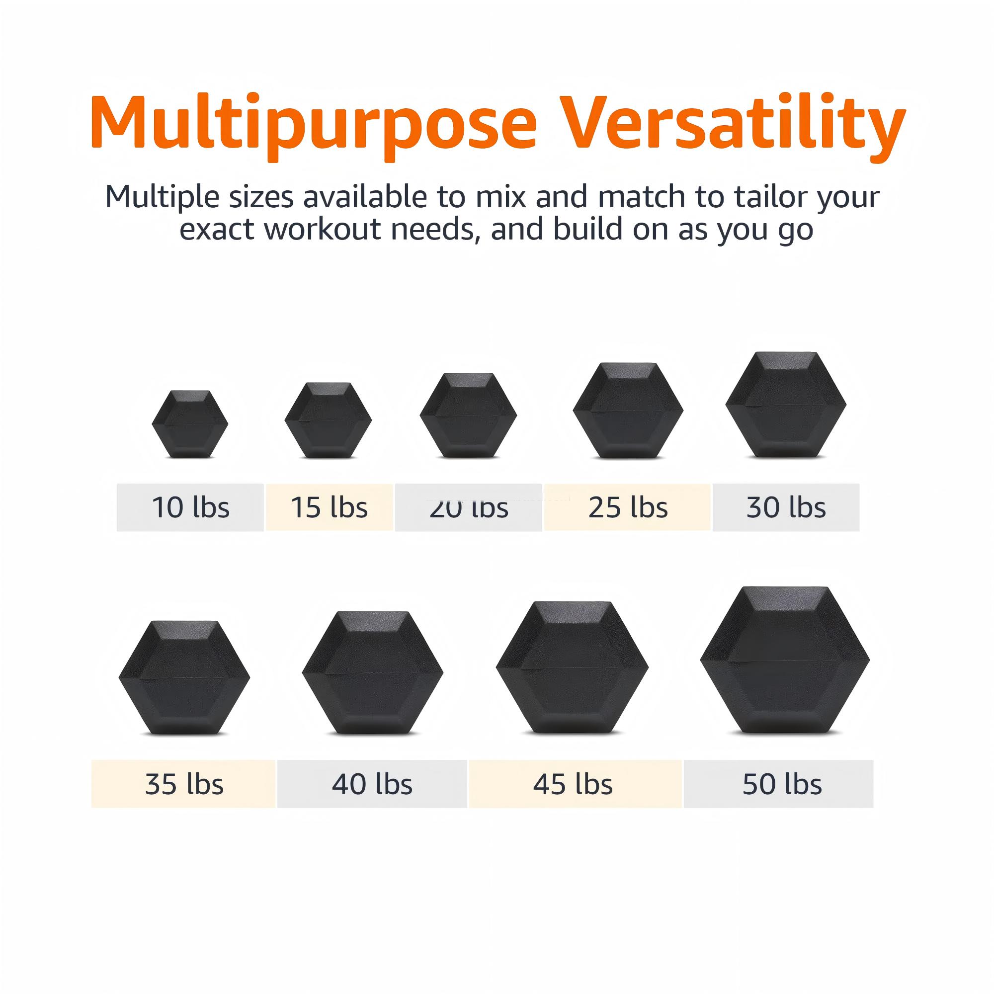 Premium Rubber Coated Hex Dumb - đánh giá và giá Home Gym Custom