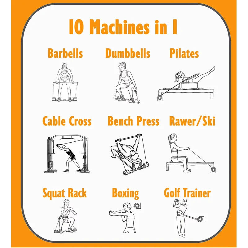 Multi Functional Gym Equipment - đánh giá và giá Home Gym With Smith Machine