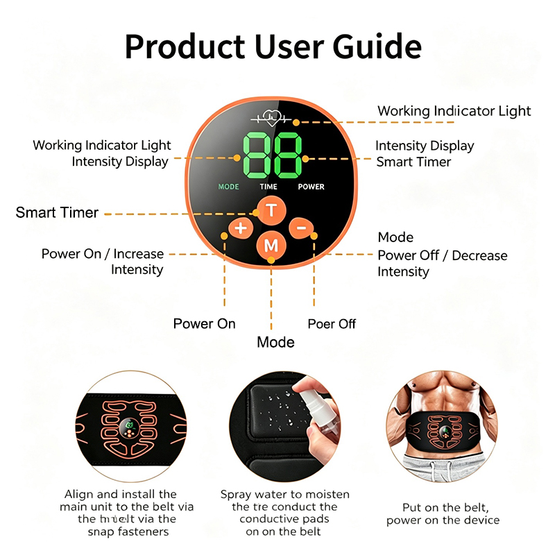 Abdominal Toning Belt Smart Ab - đánh giá và giá Home Gym Hyrox