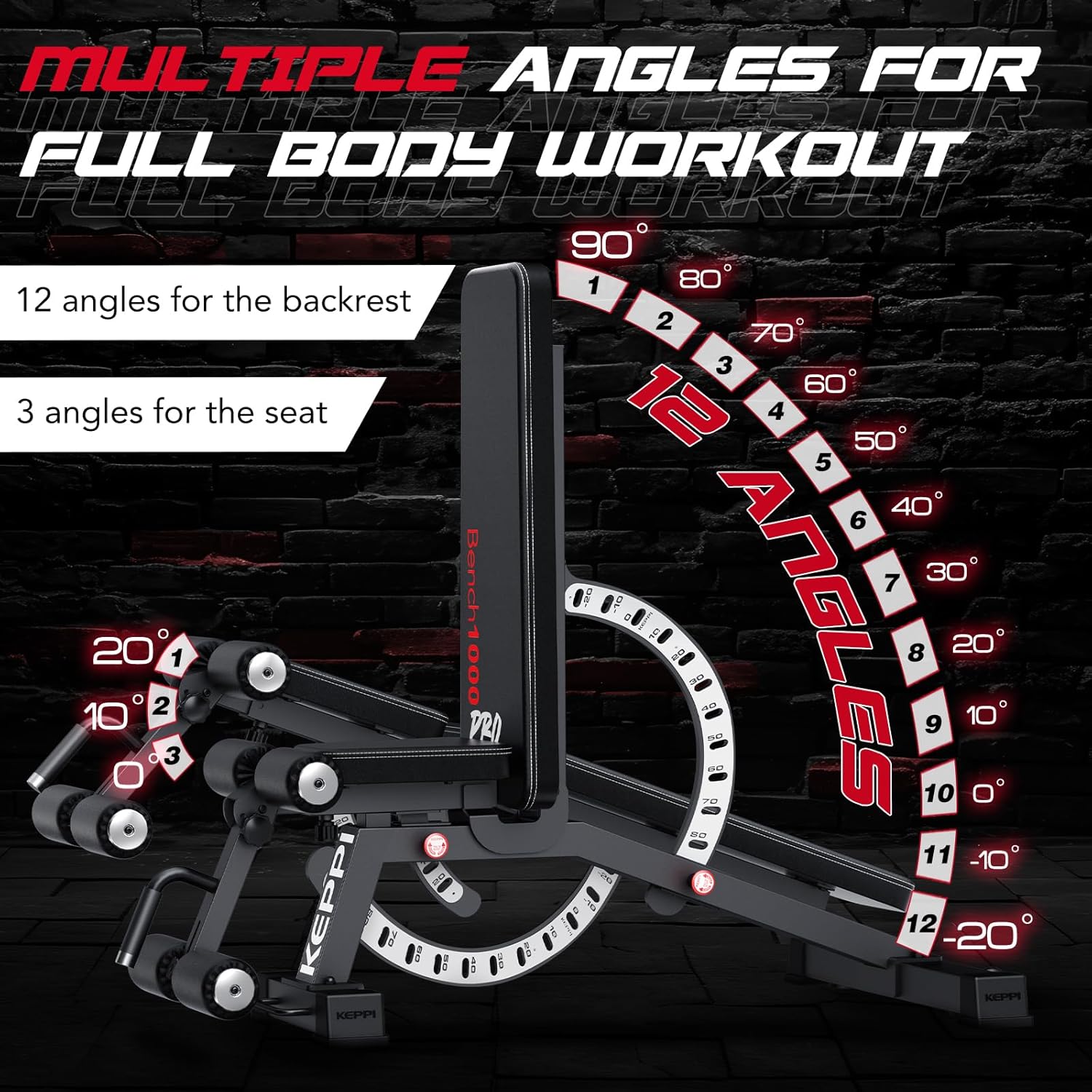 Home Gym Strength Training Wei - đánh giá và giá Home Gym Bench