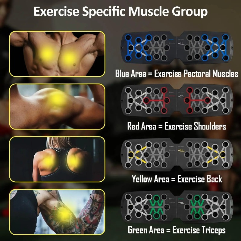 Foldable Push Up Board with Re - đánh giá và giá Home Gym Resistance Machine